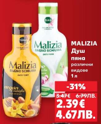 MALIZIA