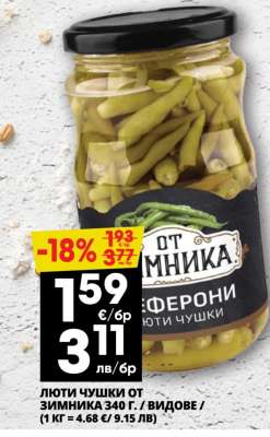 Люти чушки от Зимника