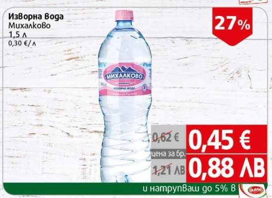 Изворна Вода Михалково