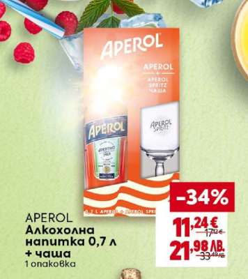 APEROL