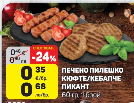 Печено пилешко кюфте/кебапче пикант