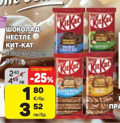 Шоколад Нестле Кит-Кат