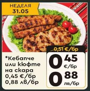 Кебапче или кюфте на скара