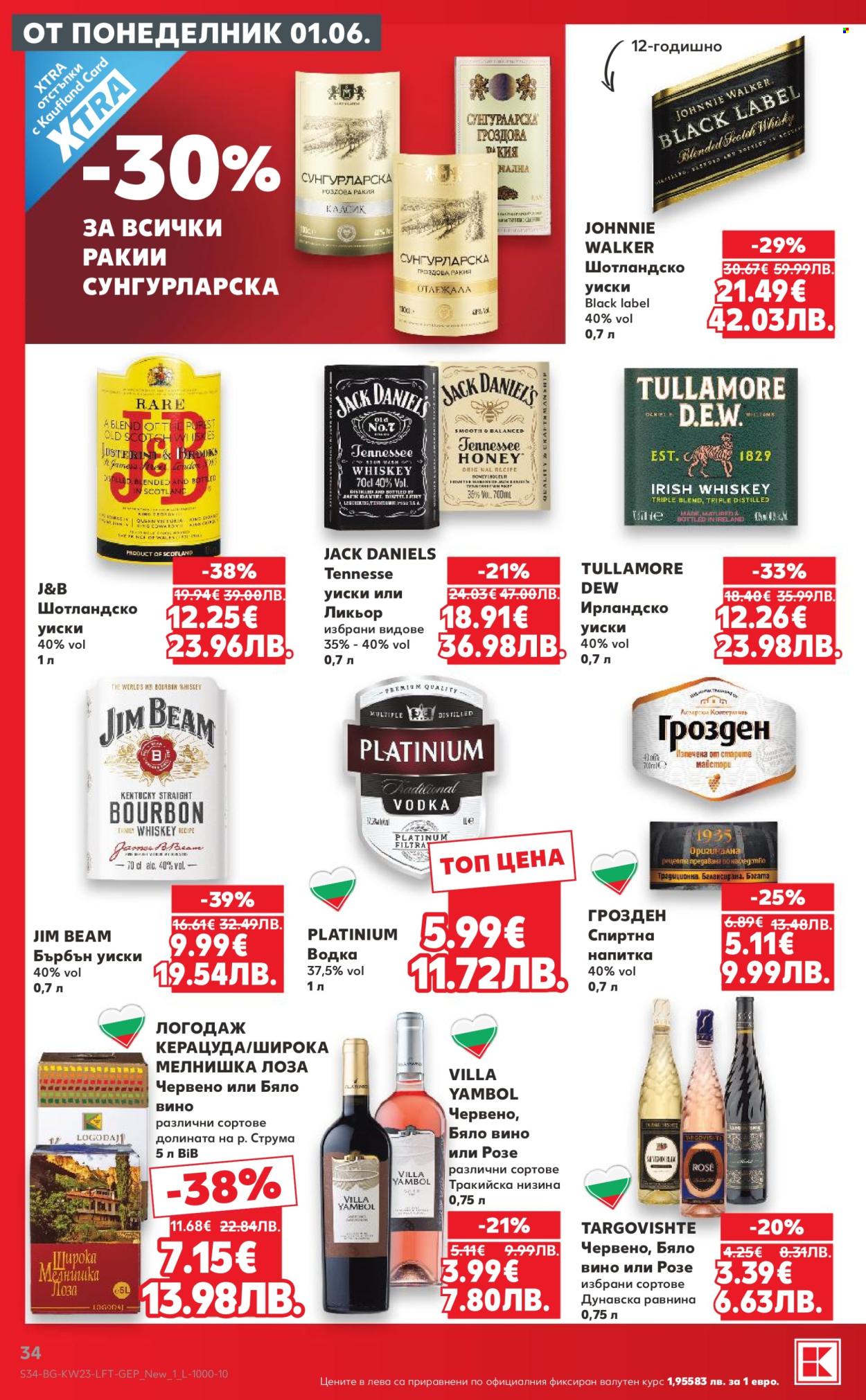 Брошура на Кауфланд - 01.06.2026 - 07.06.2026. Страница 34