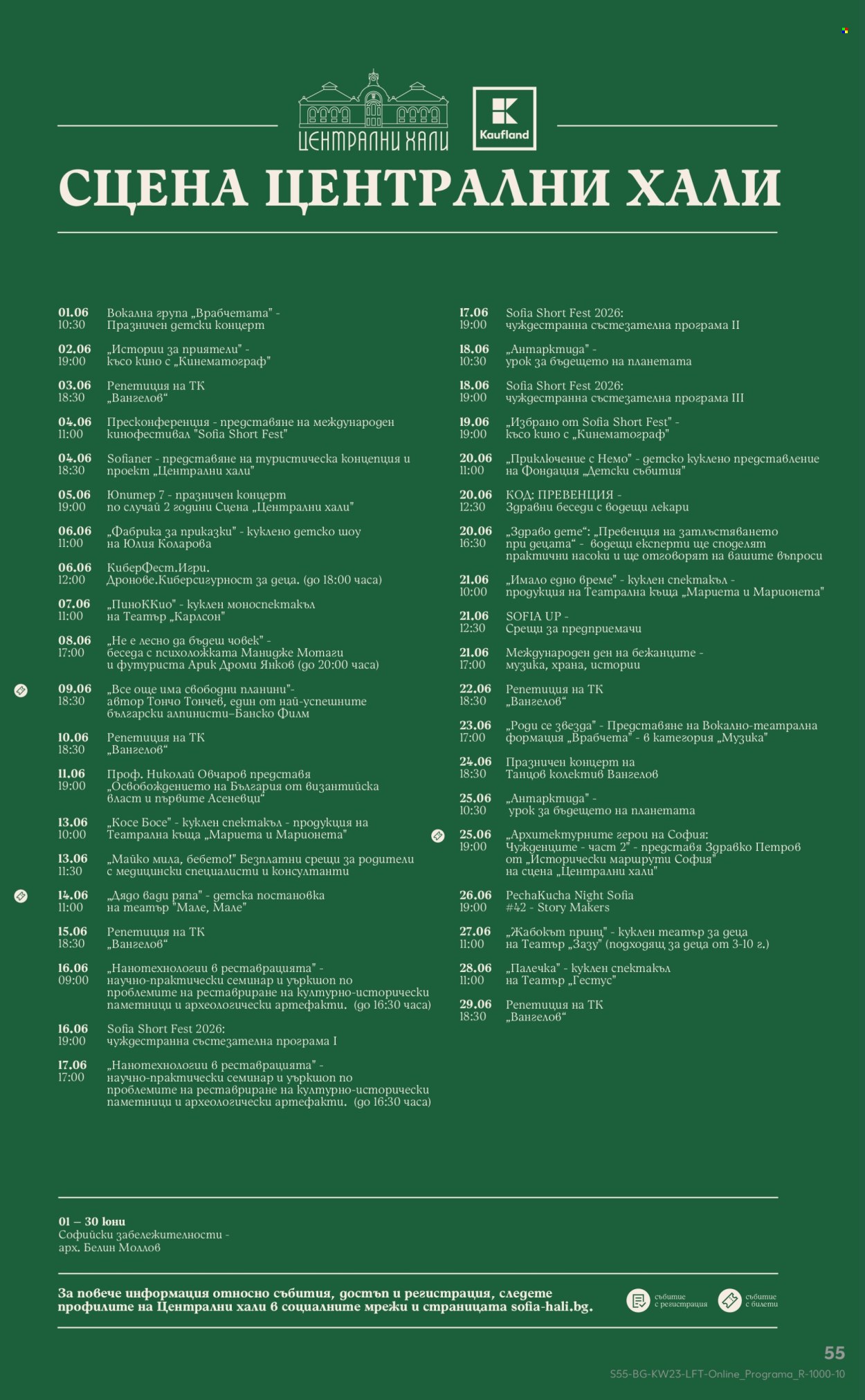Брошура на Кауфланд - 01.06.2026 - 07.06.2026. Страница 55