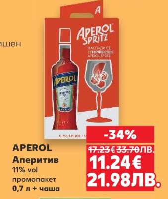 APEROL