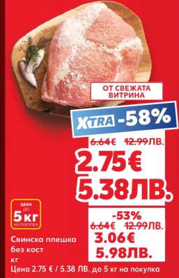 Свинска плешка без кост кг