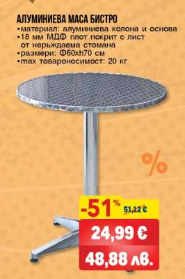 АЛУМИНИЕВА МАСА БИСТРО