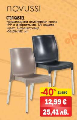 СТОЛ CASTEL