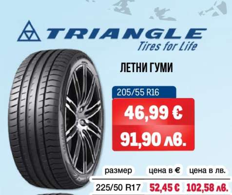 TRIANGLE ЛЕТНИ ГУМИ 205/55 R16