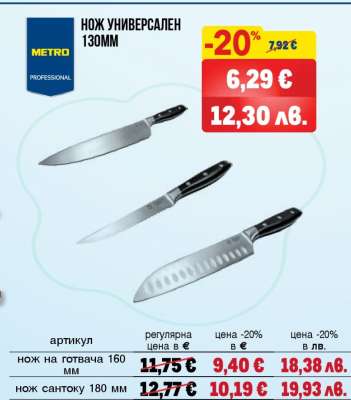 НОЖ УНИВЕРСАЛЕН 130MM