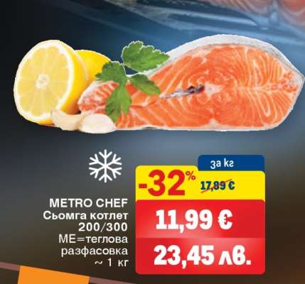 METRO CHEF Сьомга котлет