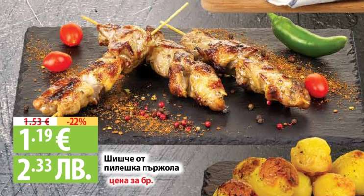 Шишче от пилешка пържола