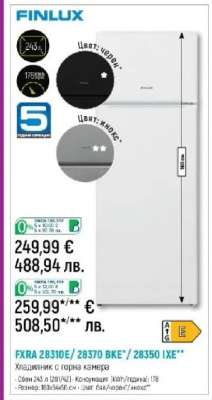 FINLUX FXRA 28310E / 28370 BKE / 28350 IXE