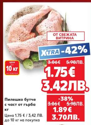 Пилешко бутче с част от гърба кг