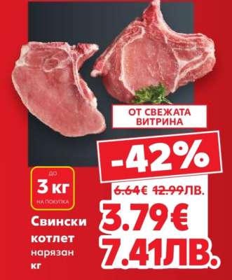 Свински котлет
