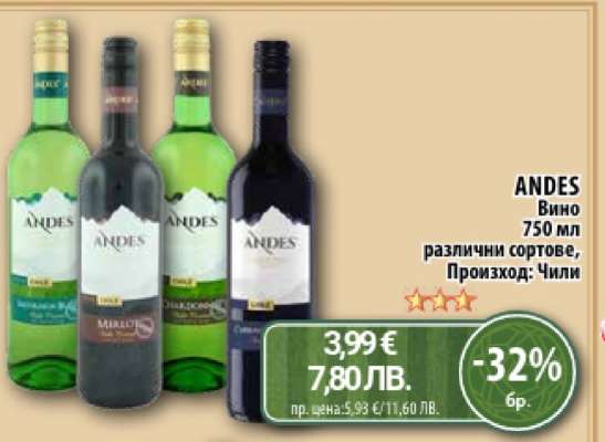 ANDES Вино