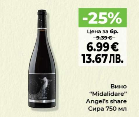Вино “Midalidare” Angel’s share Сира 750 мл