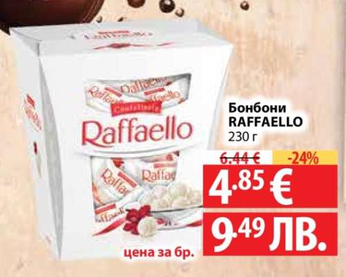 Бонбони RAFFAELLO