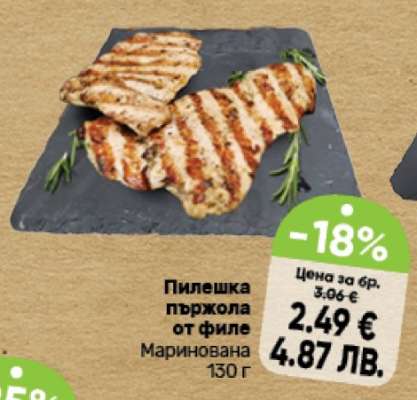 Пилешка пържола от филе