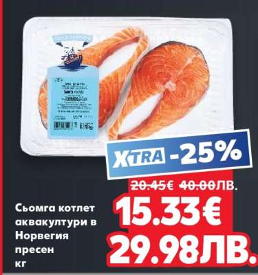 Сьомга котлет аквакултури в Норвегия
