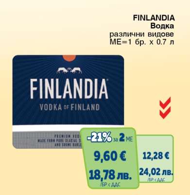 FINLANDIA Водка