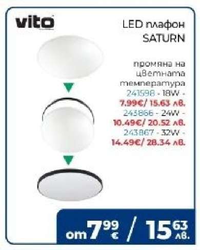 LED плафон SATURN