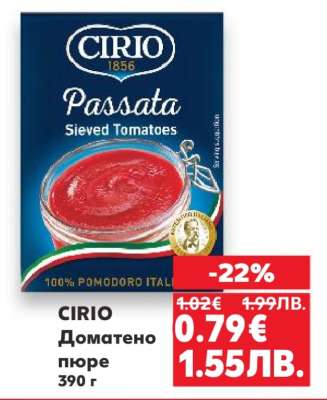CIRIO