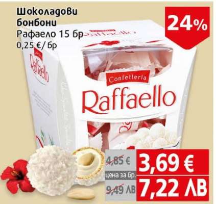 Шоколадови бонбони Raffaello