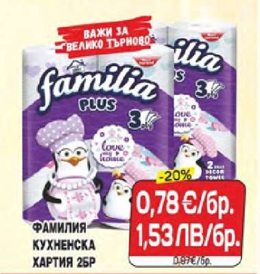 ФАМИЛИЯ КУХНЕНСКА ХАРТИЯ 2БР