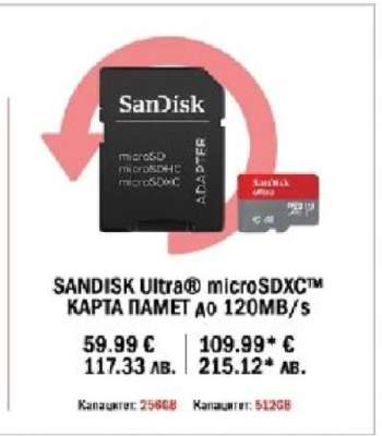 SANDISK Ultra® microSDXC™