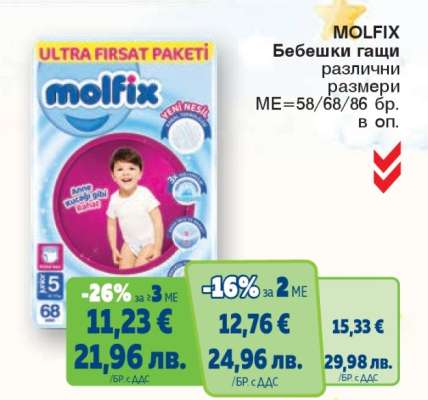 MOLFIX