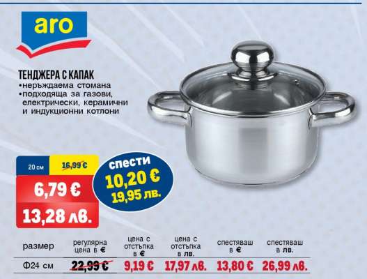 Тенджера с капак