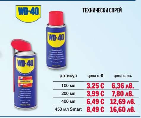 WD-40