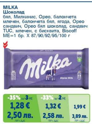 MILKA Шоколад