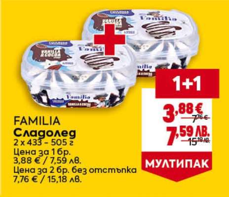FAMILIA Сладолед