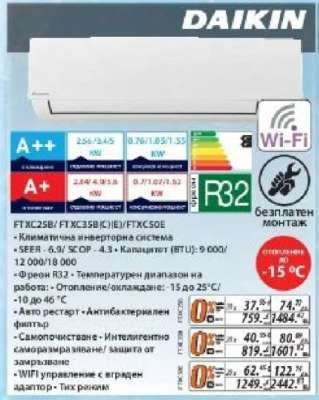 DAIKIN FTXC25B/FTXC35B(C)/FTXC50E