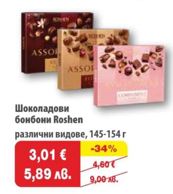 Шоколадови бонбони Roshen