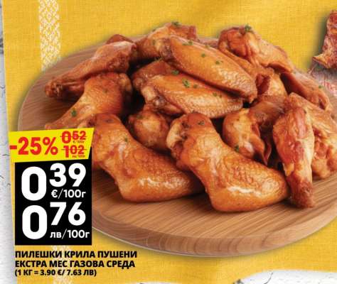 Пилешки крила пушени