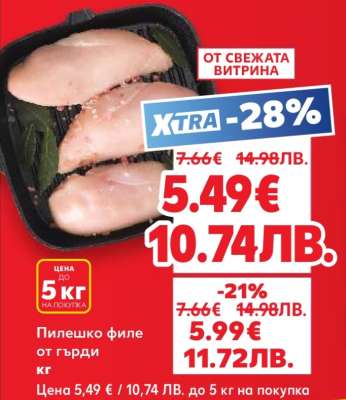 Пилешко филе от гърди