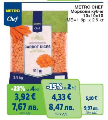 METRO CHEF Моркови кубче