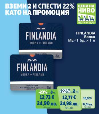 FINLANDIA Водка