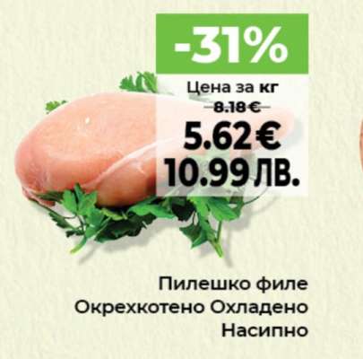 Пилешко филе