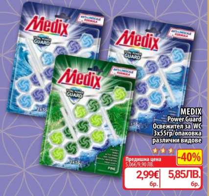 MEDIX Power Guard