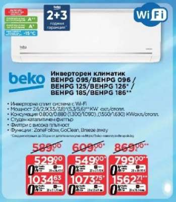 Инверторен климатик BEHPG 095/BEHPG 096/BEHPG 125/BEHPG 126/BEHPG 185/BEHPG 186