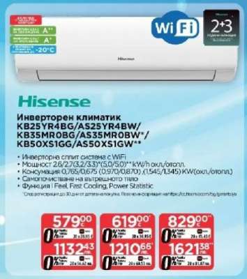 Инверторен климатик KB25YR4BG/AS25YR4BW/KB35MROBG/AS35MROBW*/KB50XS1GG/AS50XS1GW**