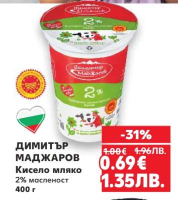 ДИМИТЪР МАДЖАРОВ