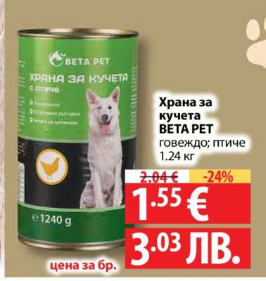 ХРАНА ЗА КУЧЕТА BETA PET