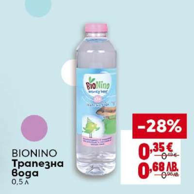 BIONINO Трапезна вода