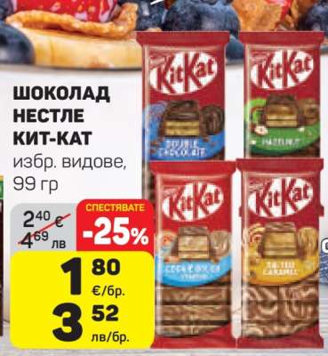 Шоколад Нестле Кит-Кат